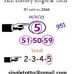 thailand lottery 30 december 2021
